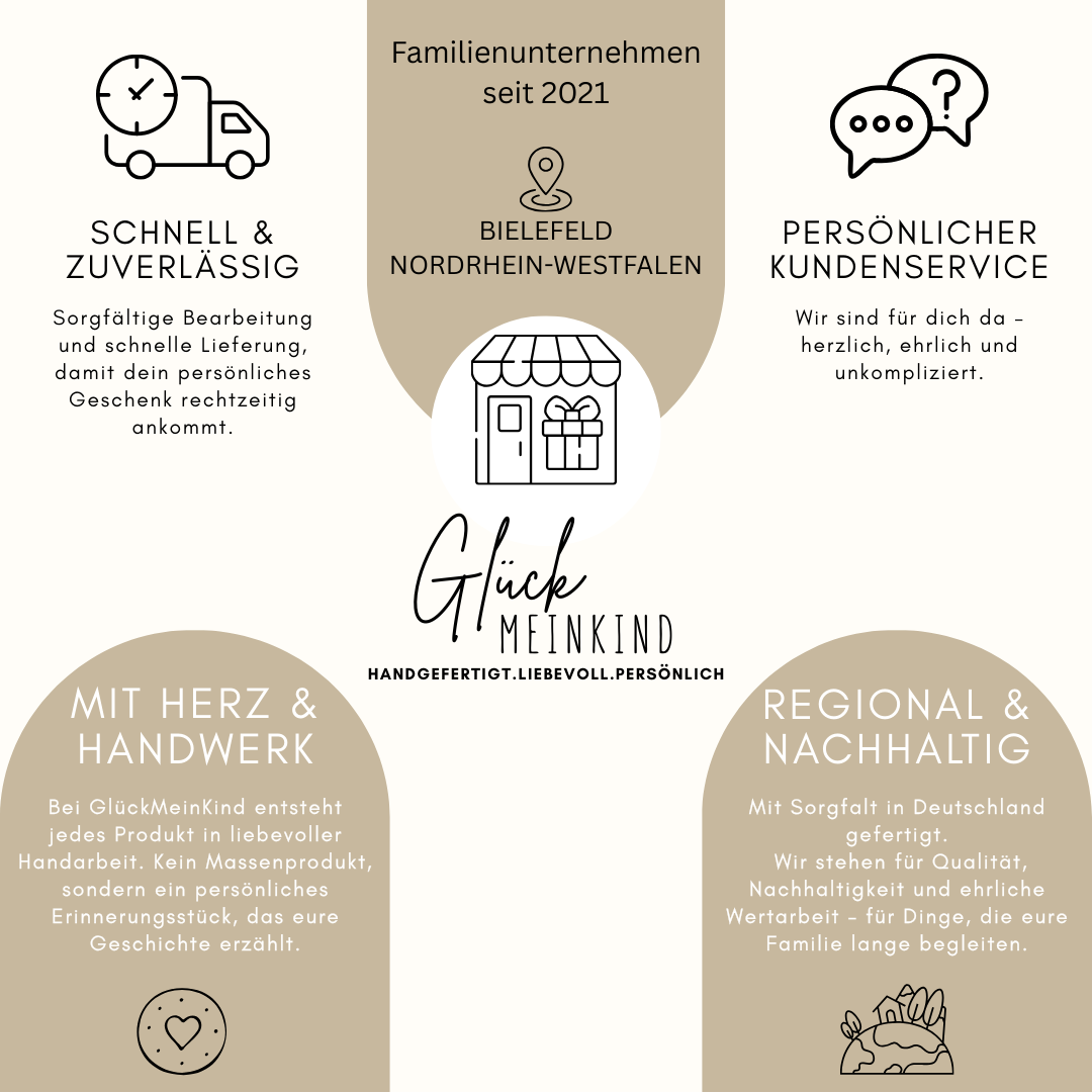 Personalisierte Spardose aus Holz - Baustelle